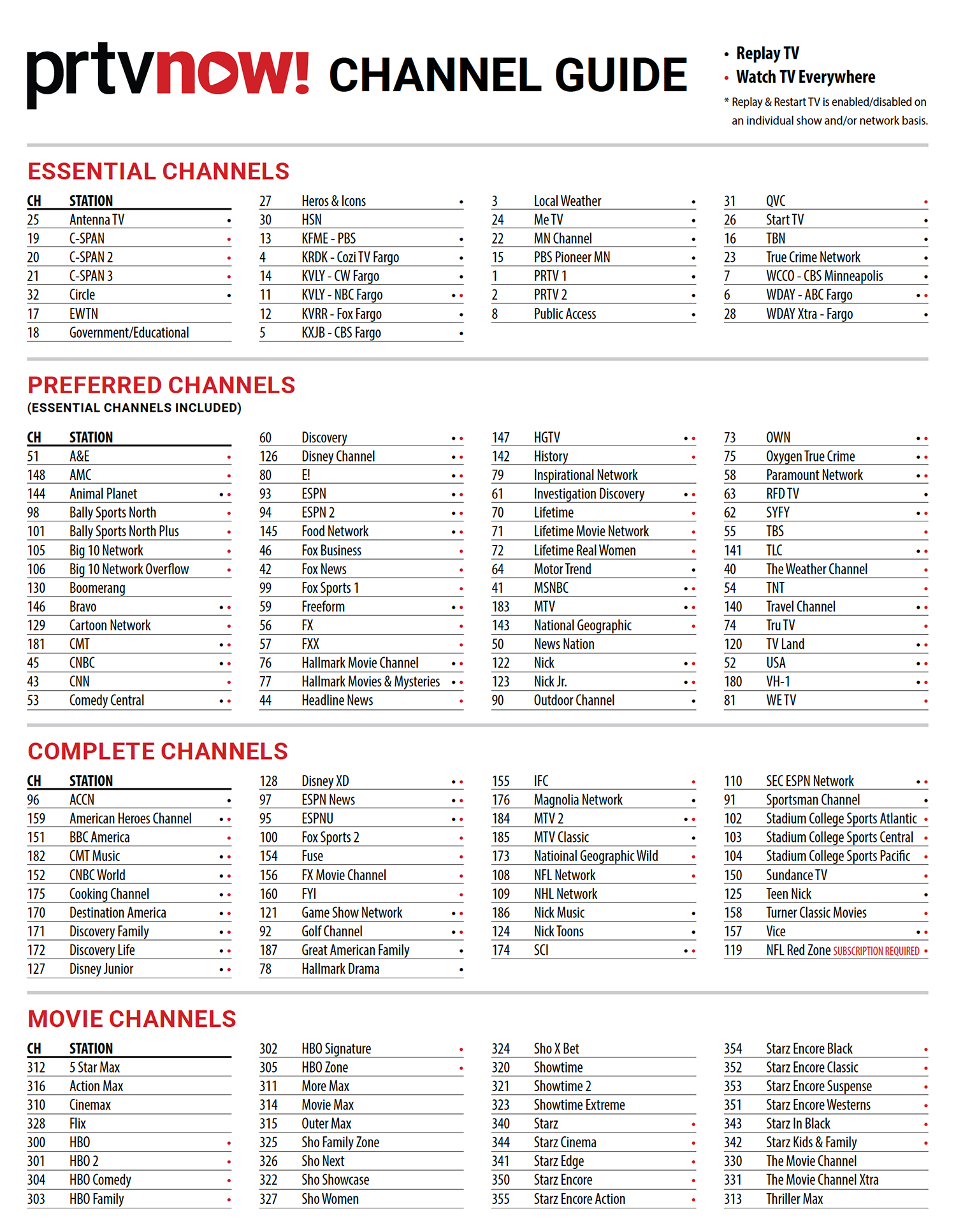 prtvnow! Streaming Video Service